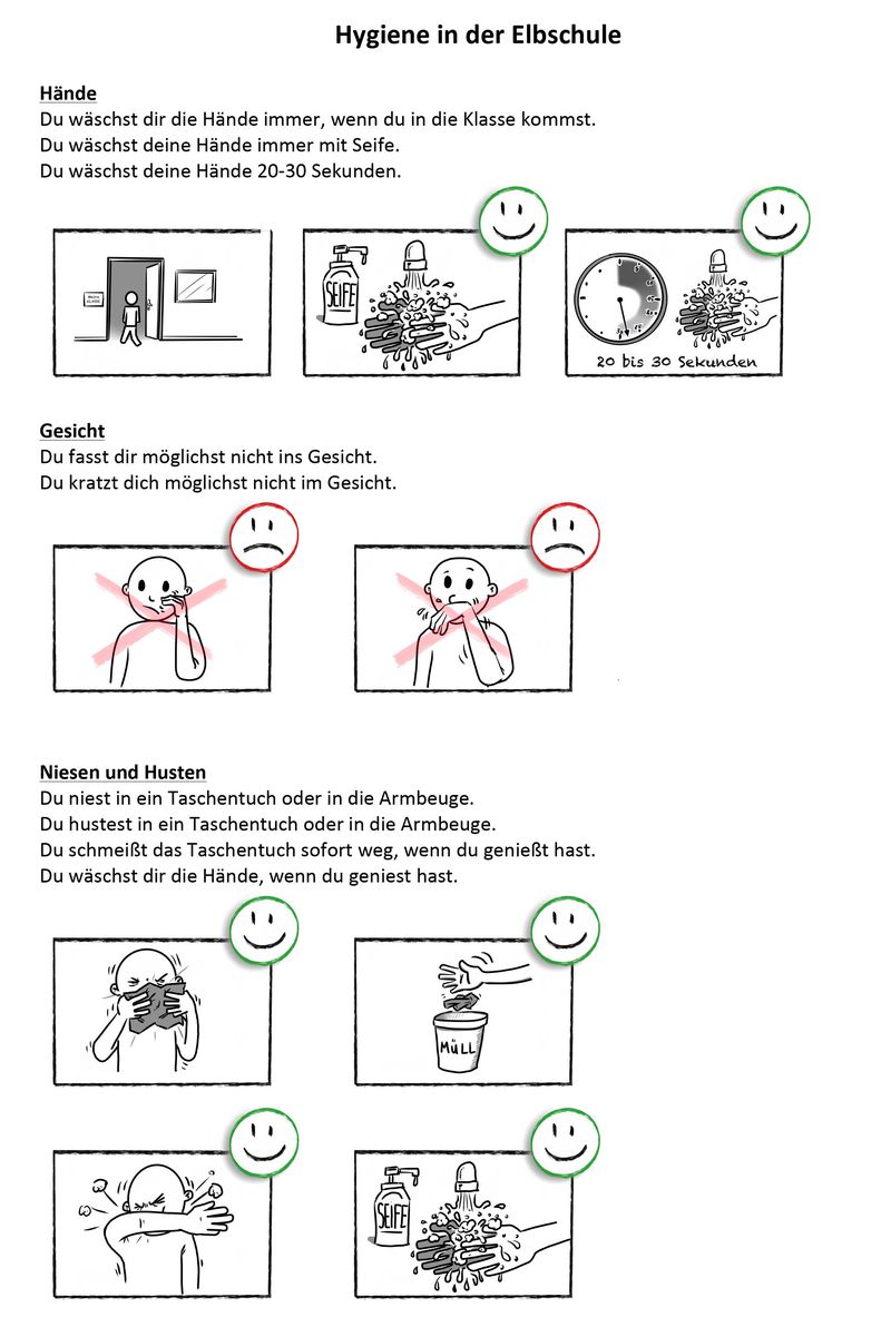 Hygiene-Regeln für Schüler/innen 1